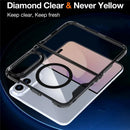 iPhone Ultra Fold Clear - button cutouts