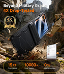 Moto Razr 2026 Armor Case – Heavy Duty Military – dual-layer PC and TPU construction