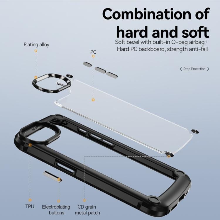 TPU + PC Lens Protection Phone Case, For iPhone 16e������...