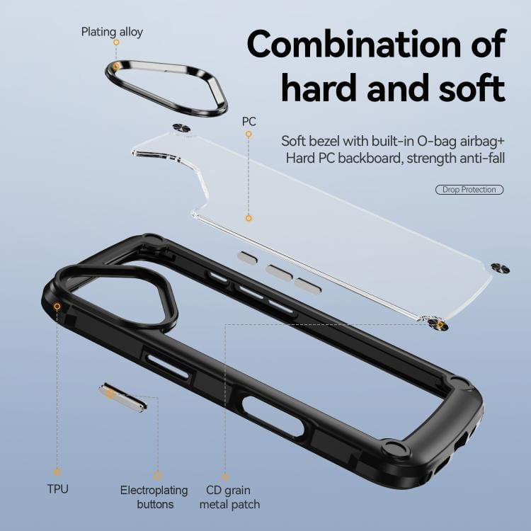 TPU + PC Lens Protection Phone Case, For iPhone 17�������...