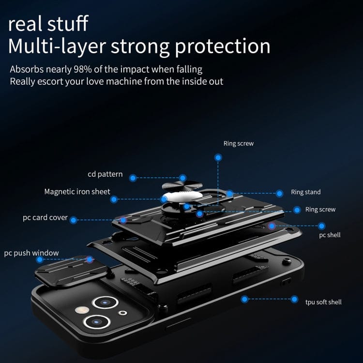 Sliding Camshield TPU+PC Phone Case with Card Slot�������...