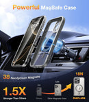 iPhone 16 Case, Full Body Rugged Case Touch Sensitive Anti - Scratch Screen Protector Pink