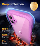 Designed for Iphone 16 Case, Full Body Rugged Case with Built - In Touch Sensitive Anti - Scratch Screen Protector,