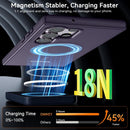 Galaxy S25 Ultra Magsafe Slim Bumper Case