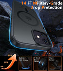 for Iphone 12 Phone Case: for Iphone 12 Pro Magnetic Matte Textured Military Grade Drop Protection