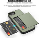 iPhone 16E Credit Card Holder Dual Layer Case