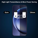 for OnePlus 15 Screen Protector, [2+2 Pack] Anti - Spy Tempered Glass Film+Camera Lens Protector,9H,Bubble - Free,Anti - Scratch