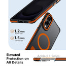 Galaxy S25 Edge Case – Kickstand Power Meets Magnetic Precision