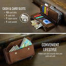 Galaxy Z Fold 7 wallet case with RFID blocking and shoulder strap