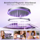 Galaxy Z Fold 7 Case with Privacy Screen Protector Compatible with Magsafe