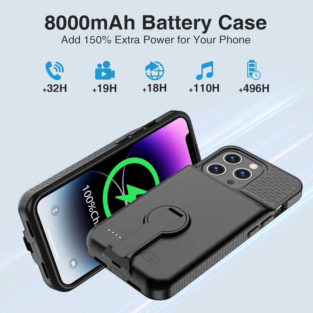 iPhone 14 Pro Max & 13 Pro Max Battery Case – 8500mAh