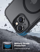 iPhone 15 Plus Magsafe Heavy Duty Dropproof Case