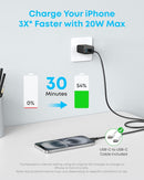 Iphone 16 Charger, 2 - Pack 20W Fast USB C Charger Block