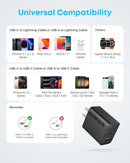 Iphone 16 Charger, 2 - Pack 20W Fast USB C Charger Block