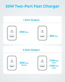 Iphone 16 Charger, 2 - Pack 20W Fast USB C Charger Block