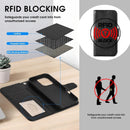 iPhone 16 Pro Wallet Case with RFID, Wrist Strap & Card Holder