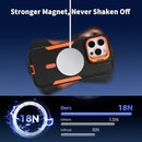 iPhone 17 Pro Max MagSafe Case – Camera Stand Heavy Duty