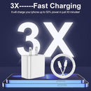 Iphone Charger Fast Charging 2 Pack Type C Wall Charger Block with 2 Pack