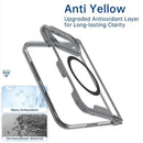 iPhone Ultra Fold Clear Case with MagSafe Support for iPhone Fold