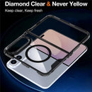 iPhone Ultra Fold Clear Case with MagSafe Support for iPhone Fold