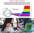 Laptop Screen Protector 15.6 Inch