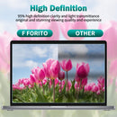 Laptop Screen Protector 15.6 Inch