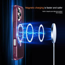 Magnetic Compatible with Iphone 16 Pro Case with Stand