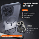 Magnetic for Iphone 16 Pro Case, Upgraded Full Camera Protection