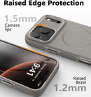 Magnetic for Iphone 17 Pro Max Case with Stand[Compatible with Magsafe] Slim Invisible Kickstand, Protective Anti - Fingerprint Phone Cove 6.9", Medium Grey