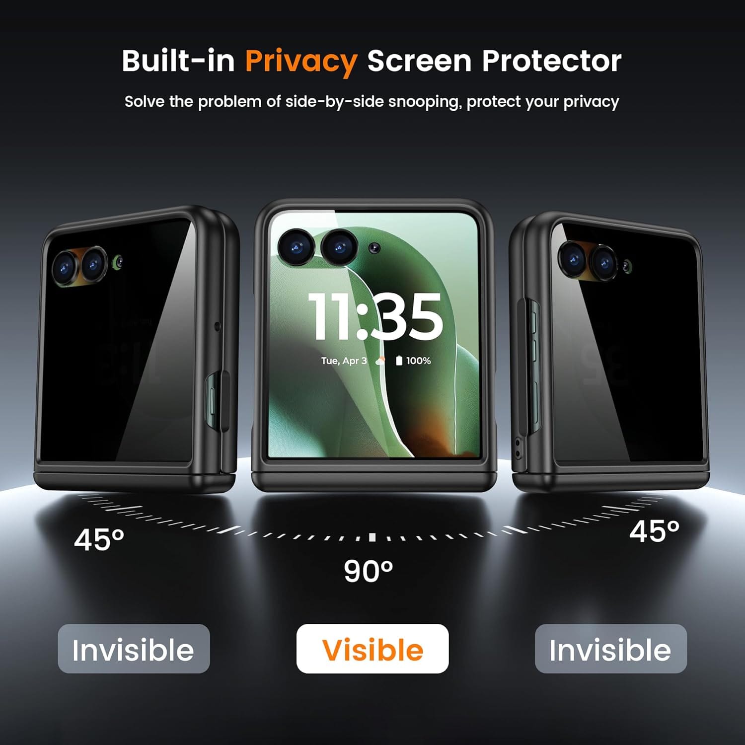 Motorola Razr Ultra Privacy Screen Protector & Hinge Protection Case