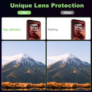 Motorola Razr Ultra TPU Film with Camera Lens Screen Protector