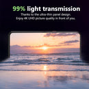 Motorola Razr Ultra TPU Film with Camera Lens Screen Protector