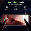 Motorola Razr Ultra TPU Film with Camera Lens Screen Protector