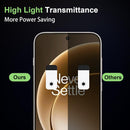 OnePlus 15 Privacy Tempered Glass – Anti-Peep 9H