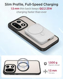 OnePlus 15 Slim MagSafe Case – Camera & Screen Guard