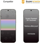 OnePlus 15 Tempered Glass 2 Pack – Bubble Free
