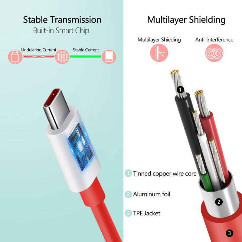 OnePlus 7, Charging Cable 8 7T Type C Cable 6FT USB C Cable Dash 6T 6 5T 5 12 11 10 Pro - Gorilla Cases