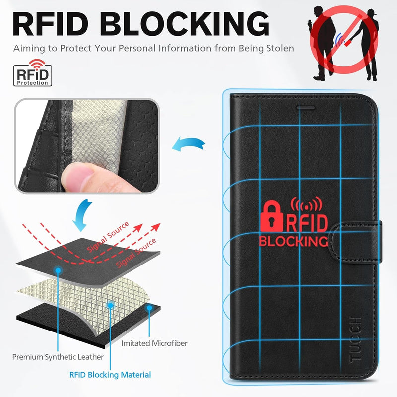 Premium RFID Blocking Wallet Case for iPhone 16E - 4 Card Holder, Kickstand, Shockproof TPU Inner, Stylish PU Leather, Magnetic Closure - Compatible with iPhone 16E 6.1" 2025, Black