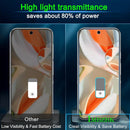 Privacy Screen Protector for Google Pixel 9 Pro XL