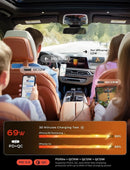 Retractable Car Charger, 69W USB C Car Accessories Adapter for Iphone