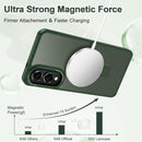 Samsung Galaxy S25 Edge MagSafe Kickstand Case – Sleek. Strong. Smart