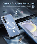 Samsung Galaxy S25 - Plus Military Grade Drop Protection Transparent Cases