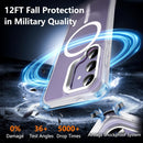 Samsung Galaxy S25 Screen Protector Compatible Kickstand & Holder