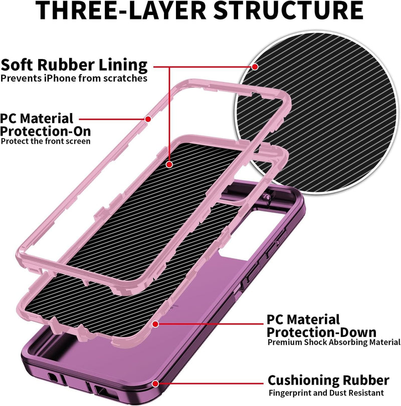 Samsung Galaxy S25/S24 Plus Shockproof Cover - 3 Layers