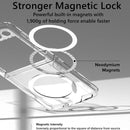 Samsung Galaxy Z Flip 6 Ultra Slim Shockproof TPU Bumper Hard PC Cover