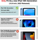 Table Waterproof Case Compatible with Ipad (A16) 11Th 2025/10Th Gen 10.9 Inch