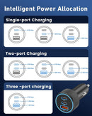 USB C Car Charger, 3 - Port 67W Dual USB - C & USB - A Car Power Adapter