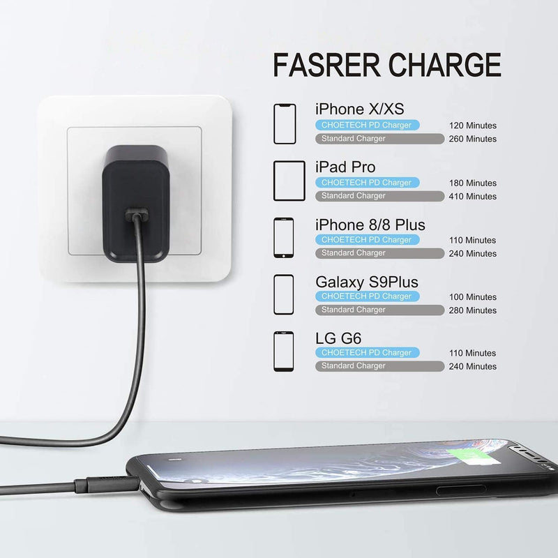 Wall Charger USB - C Power Adapter iPhone 15/14/13/12/12 Pro Max MagSafe Charger - Gorilla Cases