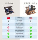 Mens walnut wood docking station and nightstand organizer with RFID leather wallet phone and tablet charging stand.