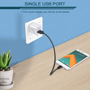 USB Charger Wall Plug, Fast Charging Outlet AC Power Adapter Block